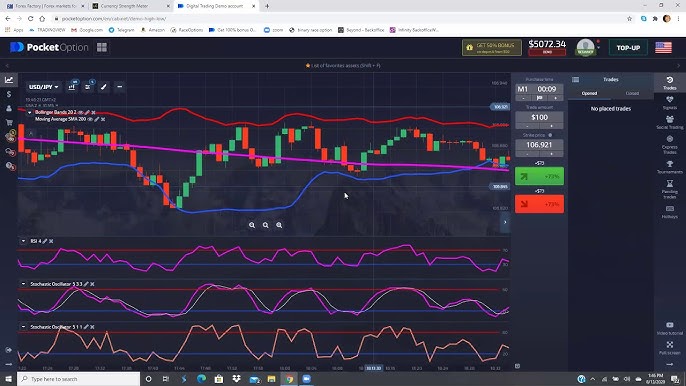 Aprenda a Negociar com Sucesso na Pocket Option Brasil Aprenda a Negociar com Sucesso na Pocket Option Brasil