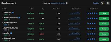 Guía Completa de PrimeXBT Forex Inversiones Inteligentes en el Mercado de Divisas Guía Completa de PrimeXBT Forex Inversiones Inteligentes en el Mercado de Divisas