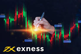 How to Effectively Manage Exness Account How to Effectively Manage Exness Account