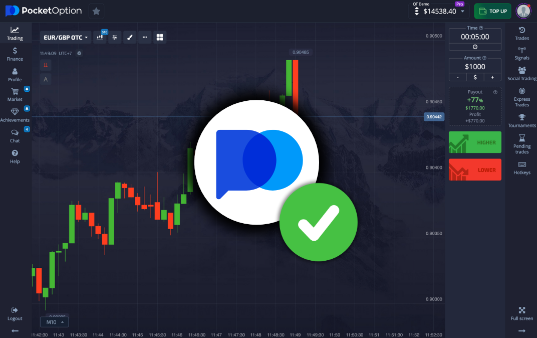 Pocket Option Зеркало Все, что нужно знать о альтернативном доступе к платформе Pocket Option Зеркало Все, что нужно знать о альтернативном доступе к платформе