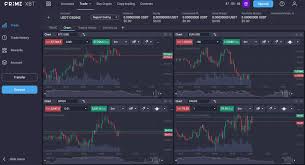 Unlock Your Trading Potential PrimeXBT Bot on Telegram Unlock Your Trading Potential PrimeXBT Bot on Telegram