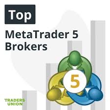Finest Free Supply Trading Application of 2025